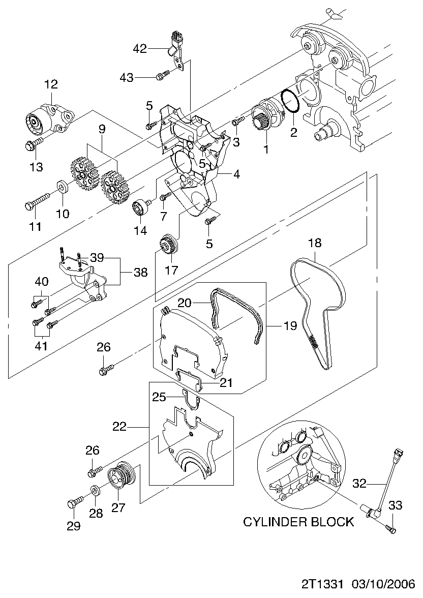 Hyundai 25183772 - Kiristysrulla, hammashihnat inparts.fi