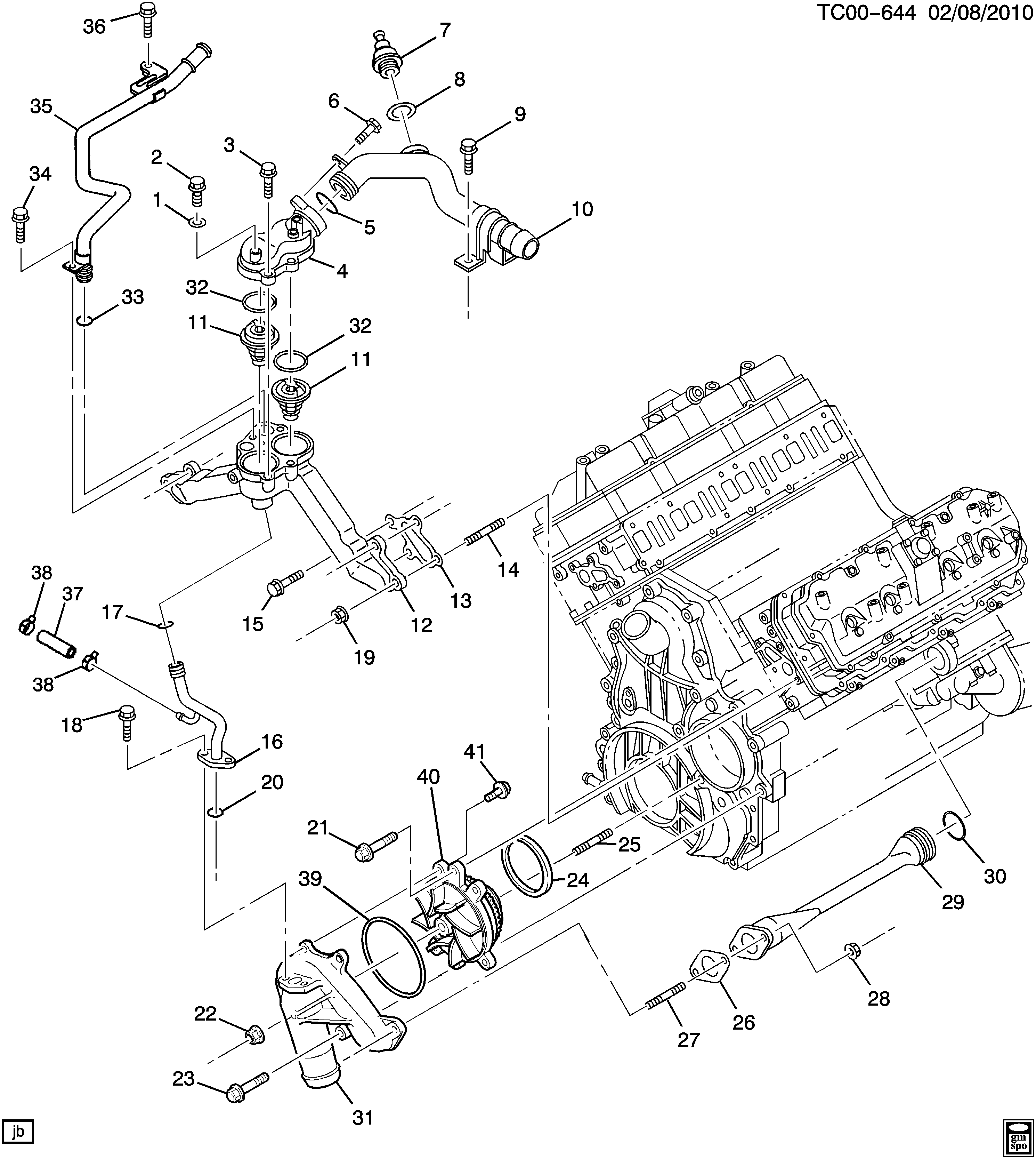 Pontiac 94013304 - GASKET,W/PMP(WATER PUMP TO BLOCK)(PART OF 40)(ACDelco #251-2043) inparts.fi