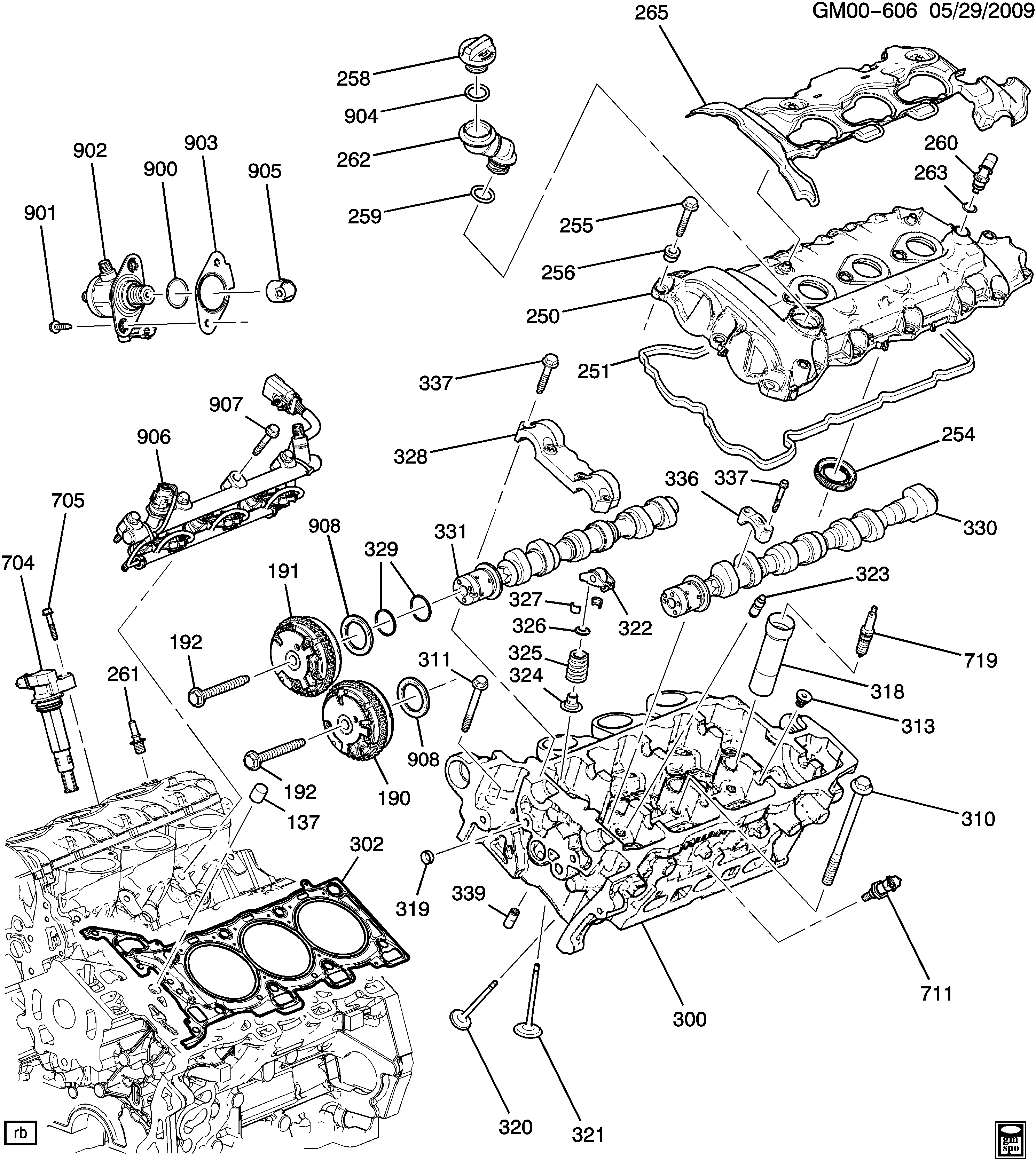 Opel 12 632 479 - Sytytyspuola inparts.fi