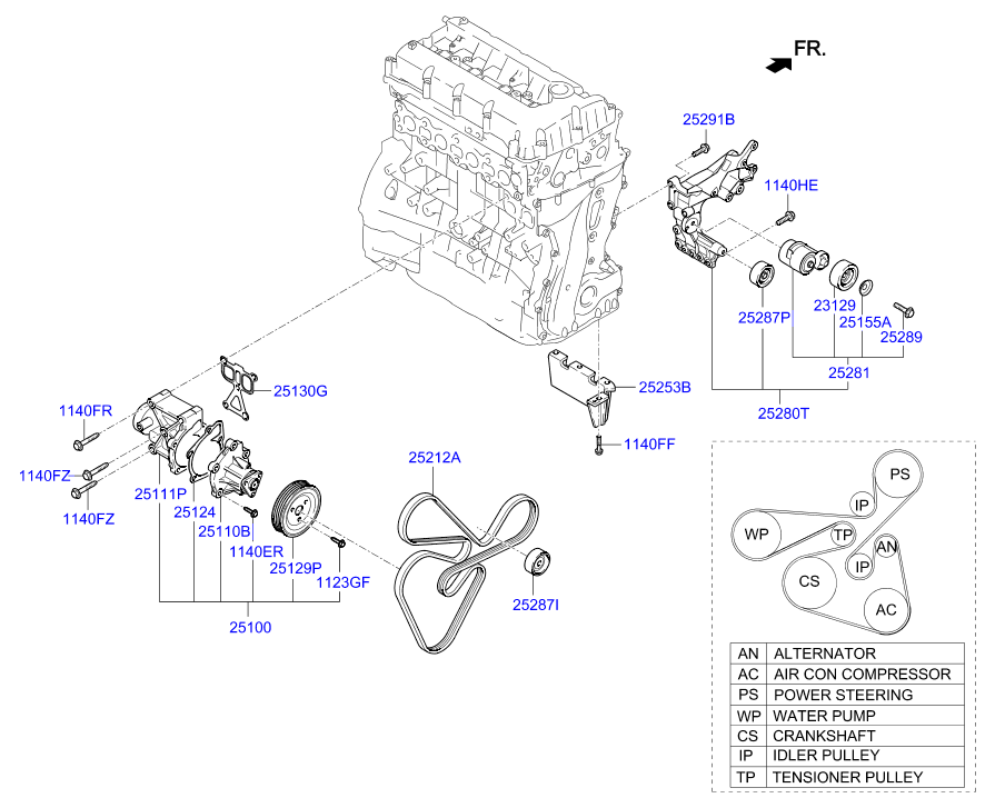 KIA 25212 2G700 - Moniurahihna inparts.fi