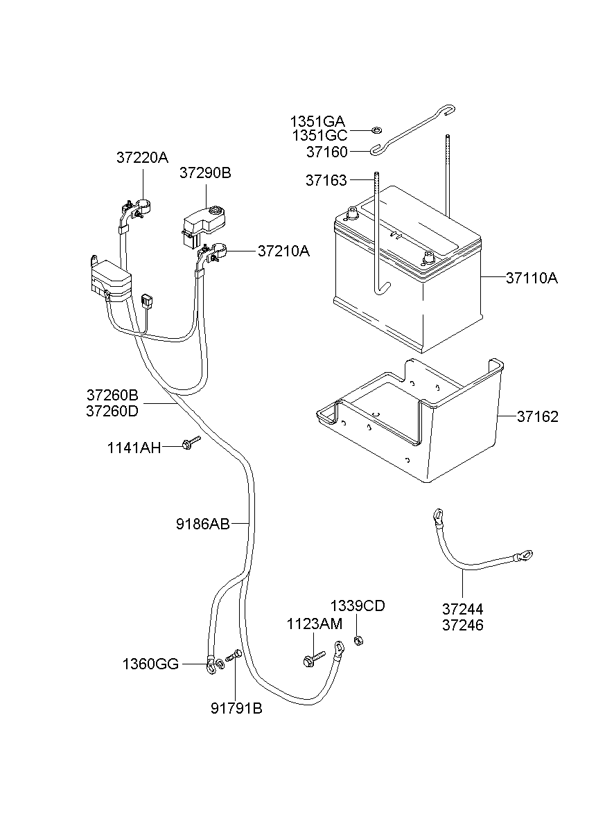 Hyundai 37110H1720 - Käynnistysakku inparts.fi