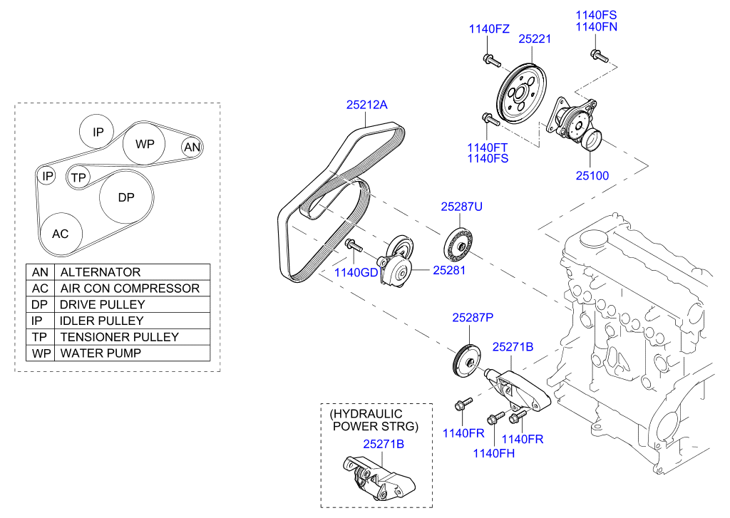 KIA 25100-2A-200 - Vesipumppu inparts.fi