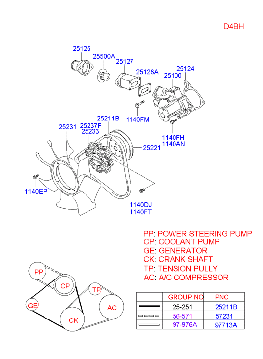 KIA 25100-4A100 - Vesipumppu inparts.fi