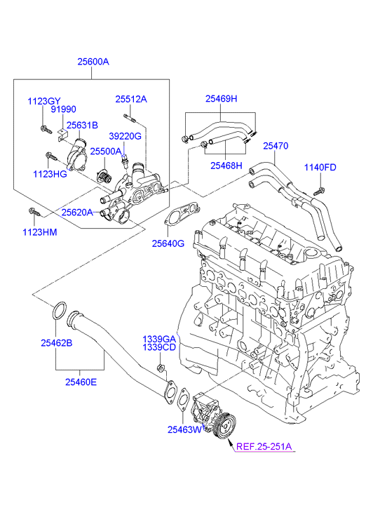 KIA 2550025001 - Termostaatti, jäähdytysneste inparts.fi