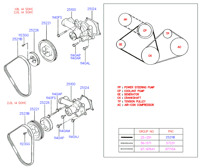 KIA 25212-33160 - Moniurahihna inparts.fi