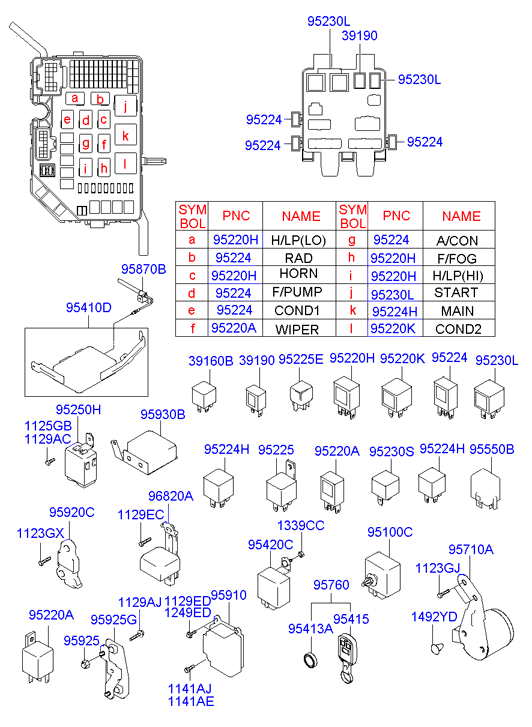 Hyundai 95220-3B000 - Rele, ABS inparts.fi