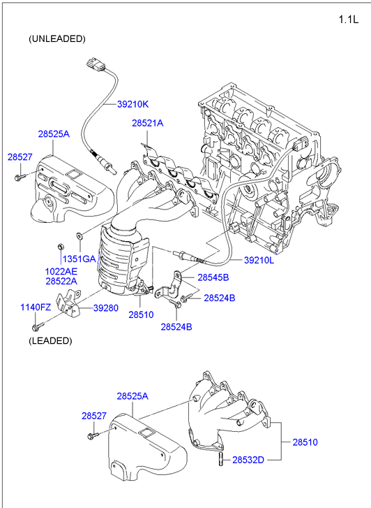 Hyundai 1022508003 - Mutteri, pakosarja inparts.fi