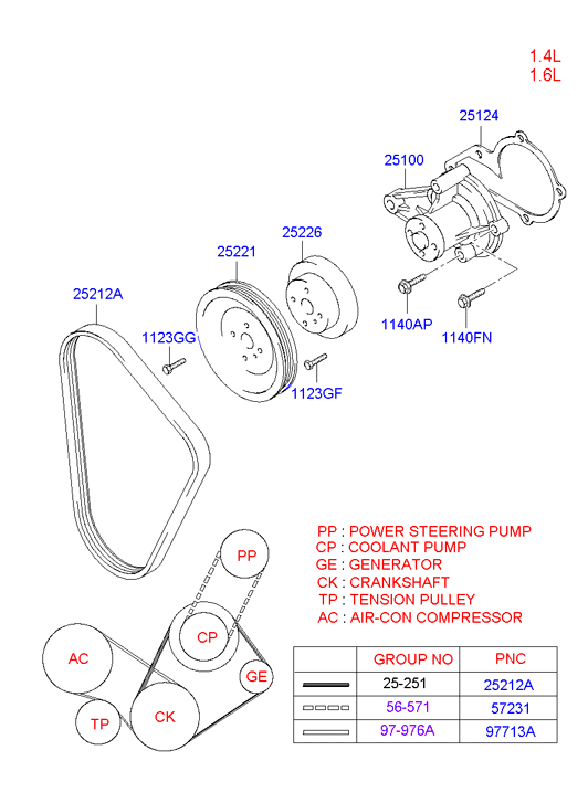 DAEWOO 2521227502 - Moniurahihna inparts.fi