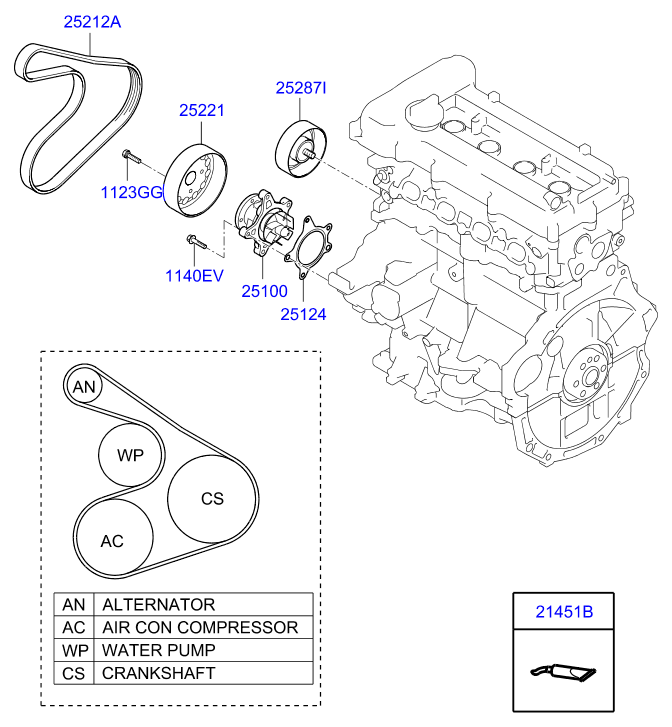 Hyundai 25286-2B010 - Ohjainrulla, moniurahihna inparts.fi