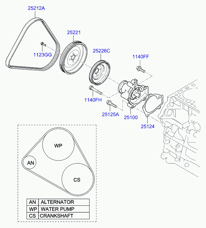 KIA 25212 23721 - Moniurahihna inparts.fi