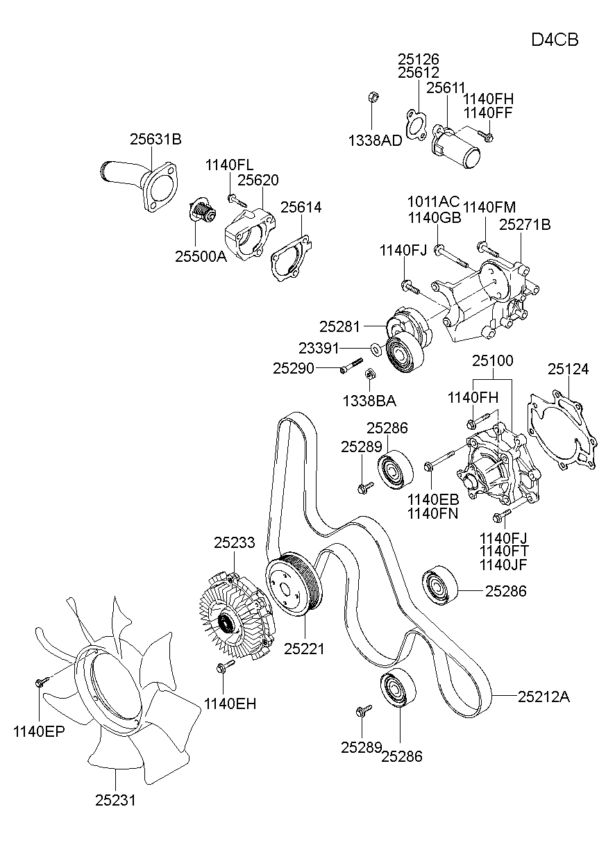 Hyundai 2526142910 - Tuuletin, mootorinjäähdytys inparts.fi