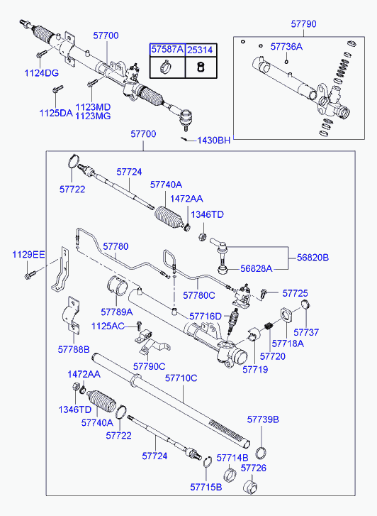 RENAULT 577242D000 - Raidetangon pää, suora inparts.fi