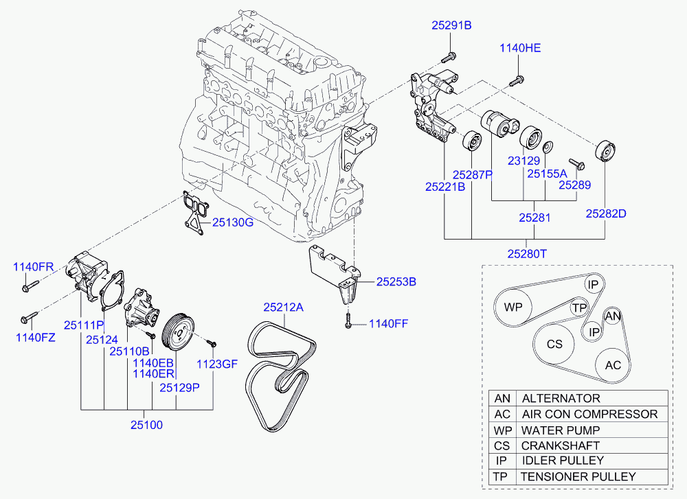 Hyundai 25212 25010 - Moniurahihna inparts.fi