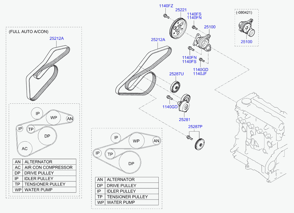 Hyundai 25212 2A300 - Moniurahihna inparts.fi