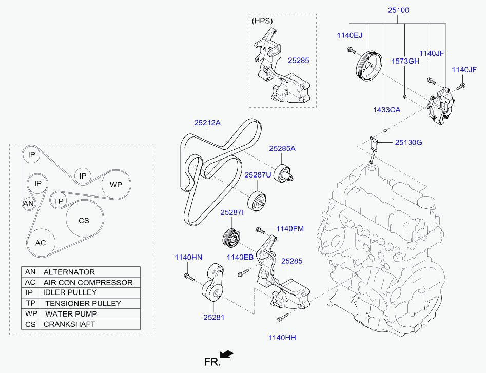 KIA 25281-2F000 - Ohjainrulla, moniurahihna inparts.fi