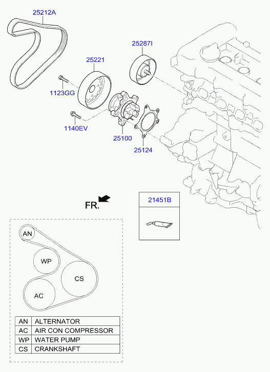 FORD 252862B000 - Ohjainrulla, moniurahihna inparts.fi