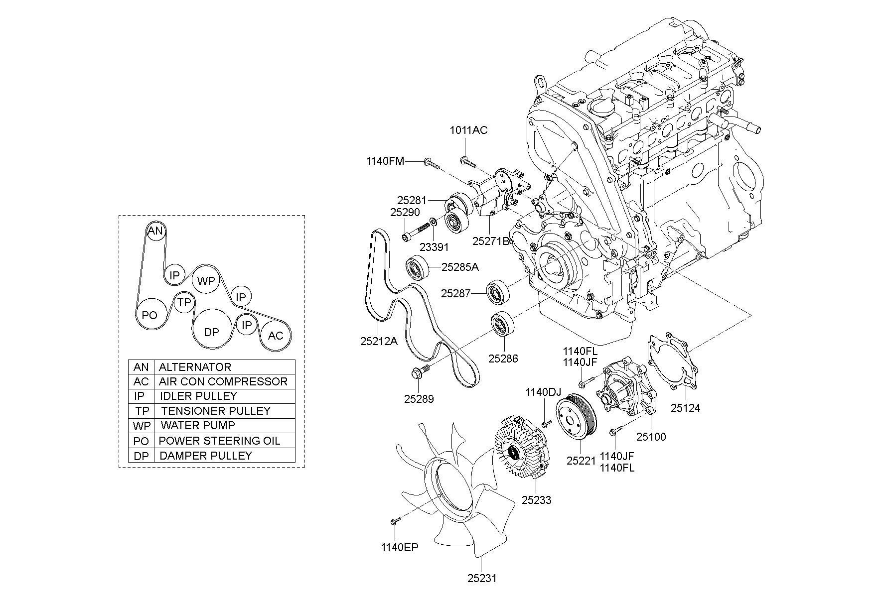 KIA 25212-4A101 - Moniurahihna inparts.fi