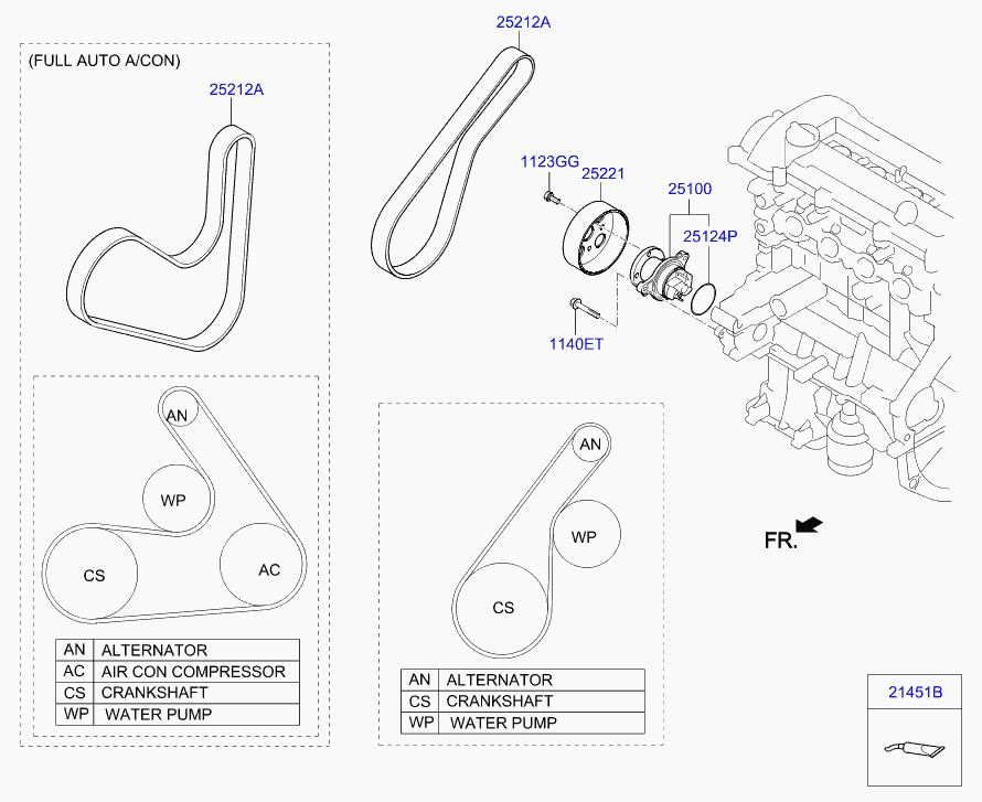 Hyundai 25212 03500 - Moniurahihna inparts.fi