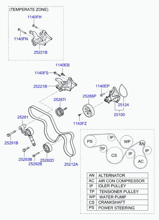 Hyundai 252123A000 - Moniurahihna inparts.fi