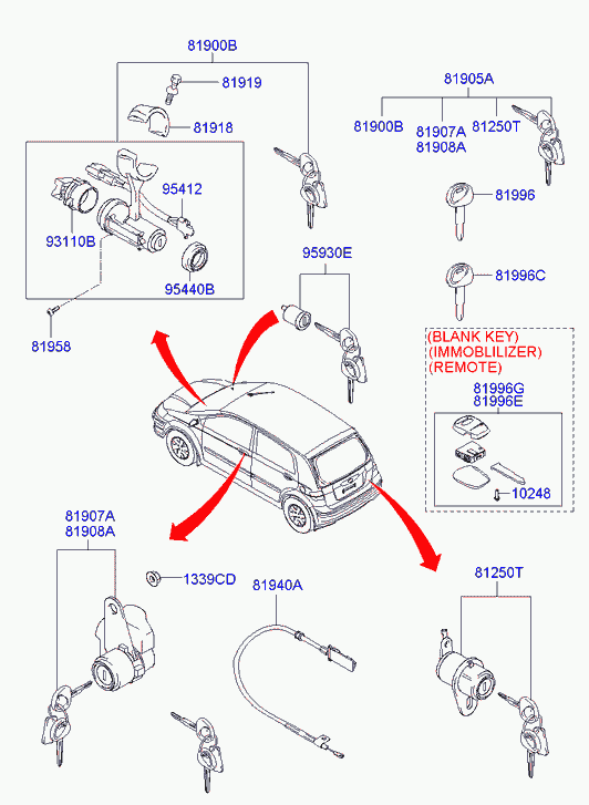 Hyundai 93110-2D000 - Virtalukko inparts.fi