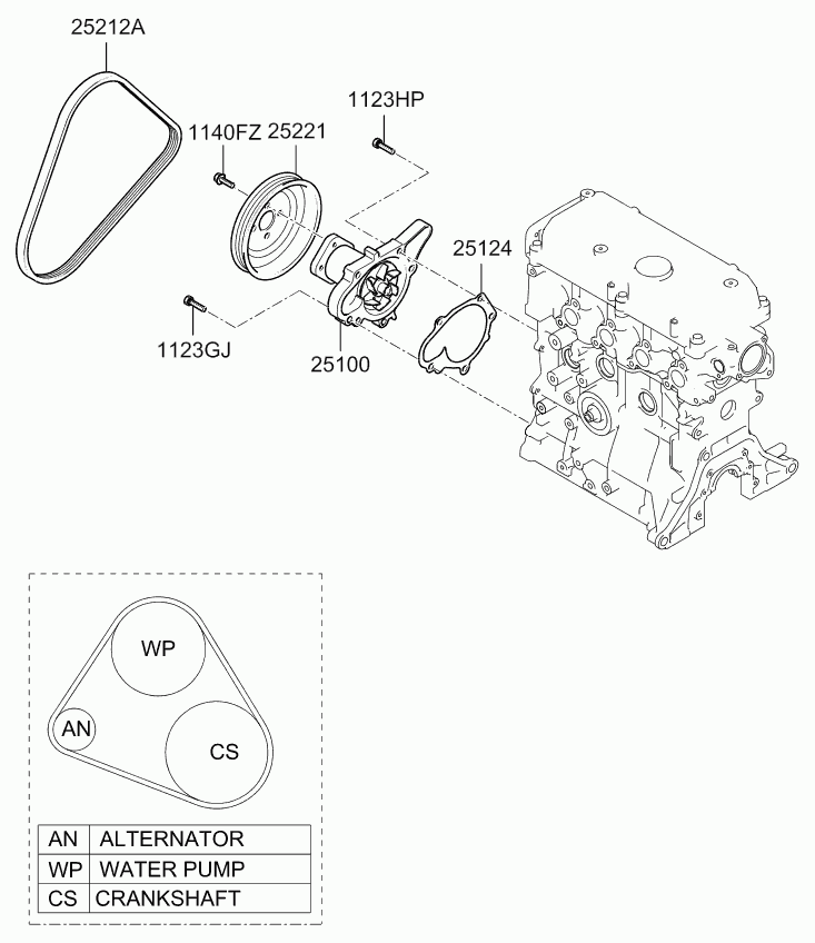 KIA 2521202551 - Moniurahihna inparts.fi