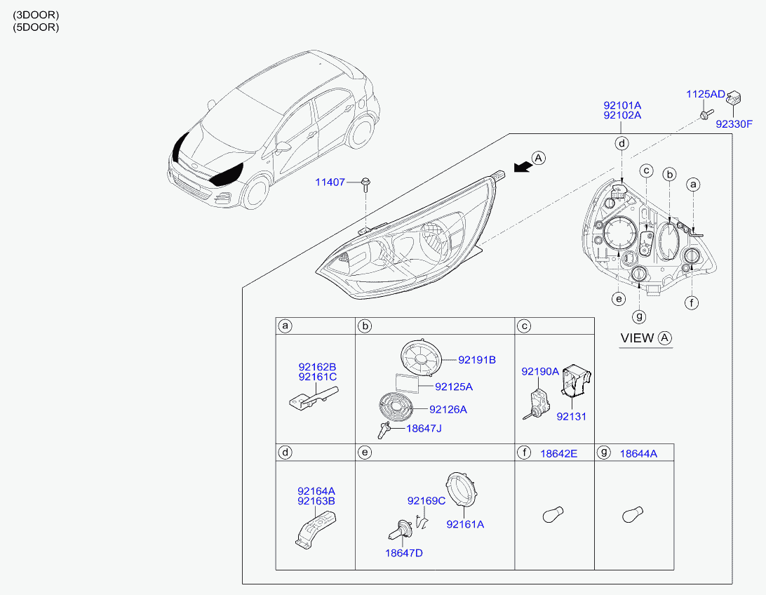 KIA 92101-1W200 - Ajovalo inparts.fi