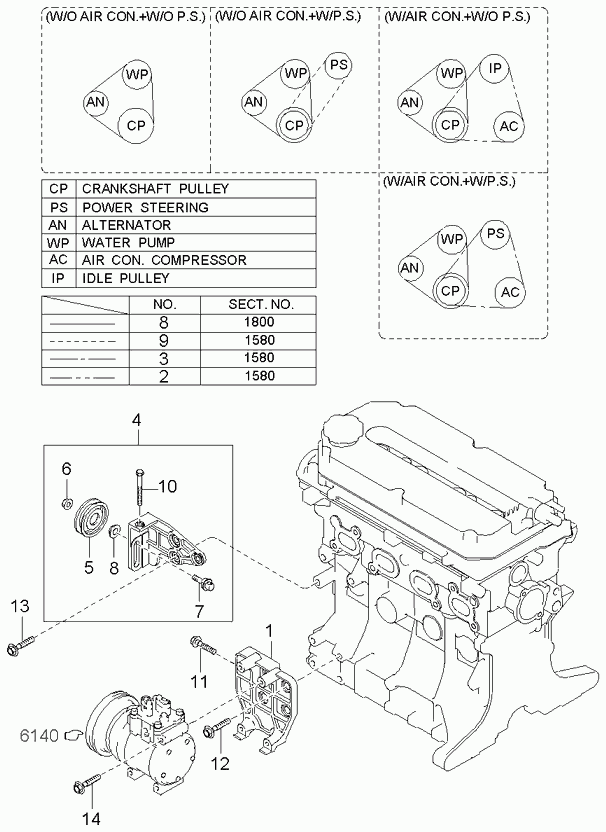 Hyundai 0K30A15909A - Moniurahihna inparts.fi