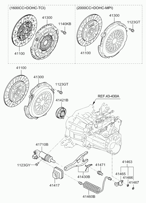 Hyundai 41421-23020 - Kytkinpaketti inparts.fi