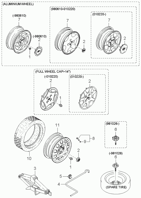 MAZDA 0B002-37-160 - Pyörän mutteri inparts.fi