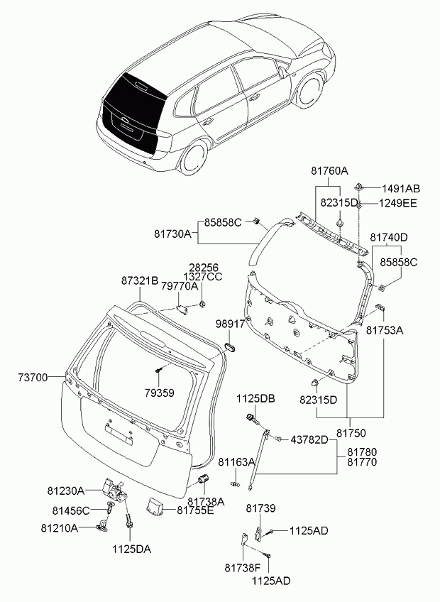 KIA 81780-1D010 - Kaasujousi, tavaratila inparts.fi