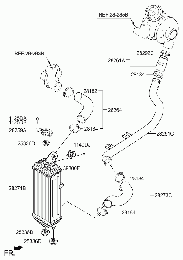 KIA 28271 2A740 - Välijäähdytin inparts.fi