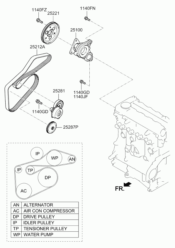 KIA 25281-2A150 - Hihnankiristin, moniurahihna inparts.fi