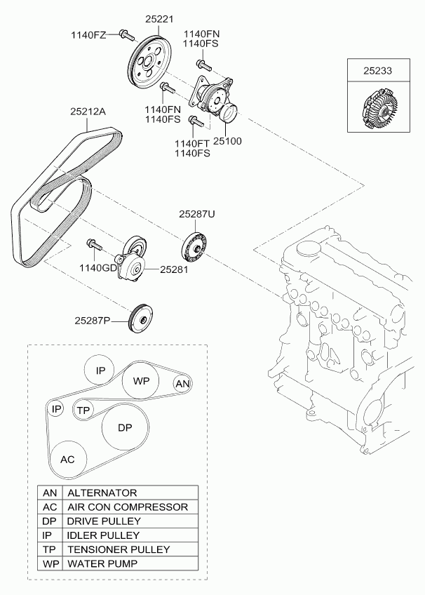 KIA 25100-2A000 - Vesipumppu inparts.fi