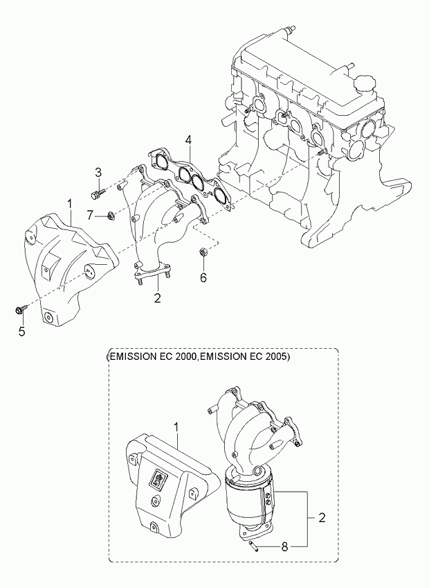 KIA K999460800B - Mutteri, pakosarja inparts.fi