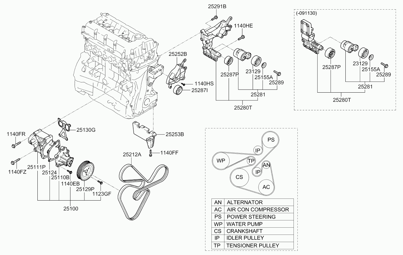 KIA 25110-2G000 - Vesipumppu inparts.fi