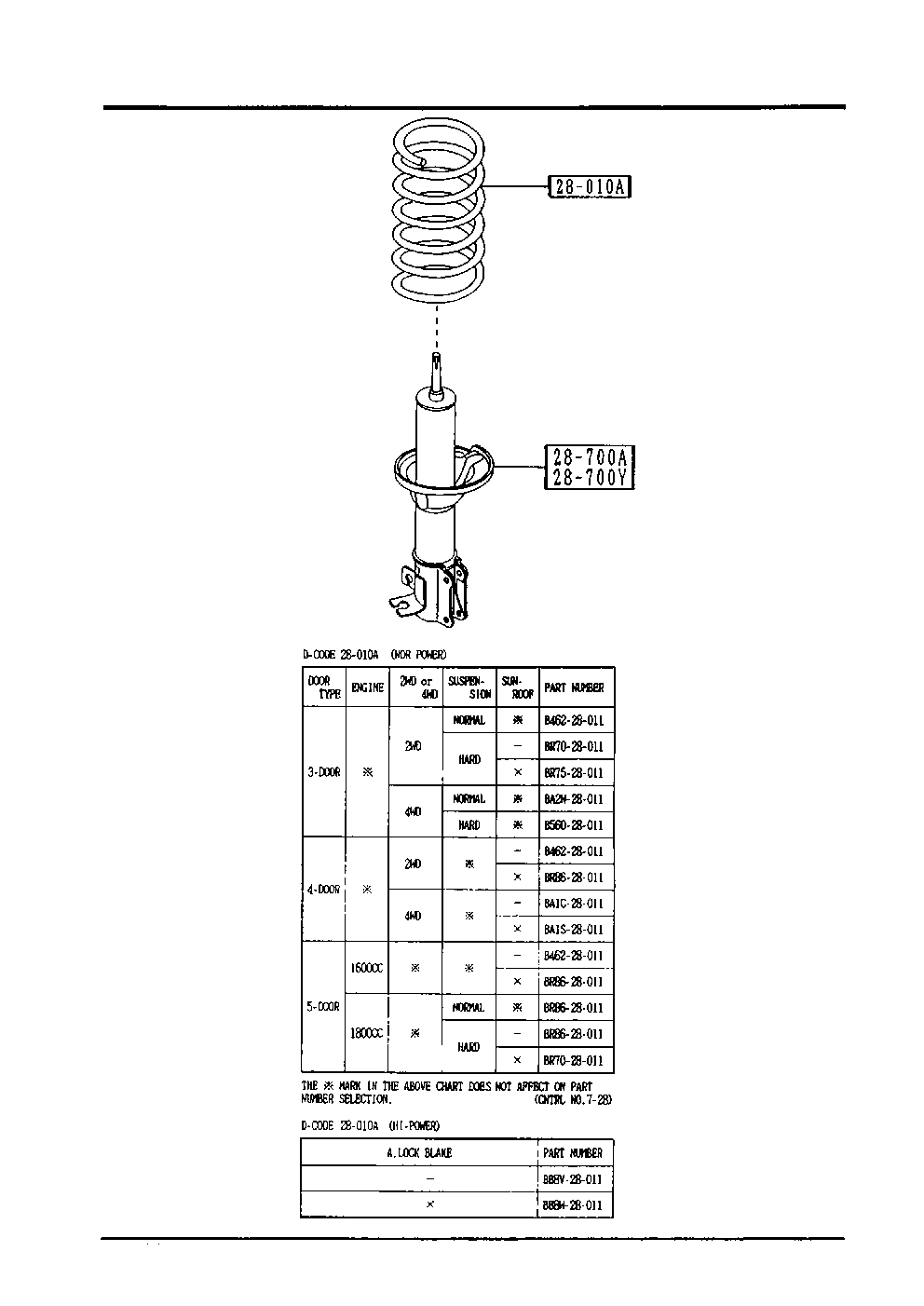 FORD BR70-28-900A - Iskunvaimennin inparts.fi