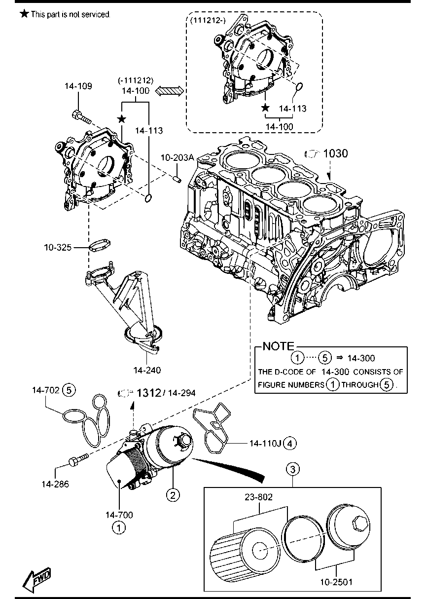 MAZDA Y642-14-700 - Moottoriöljyn jäähdytin inparts.fi