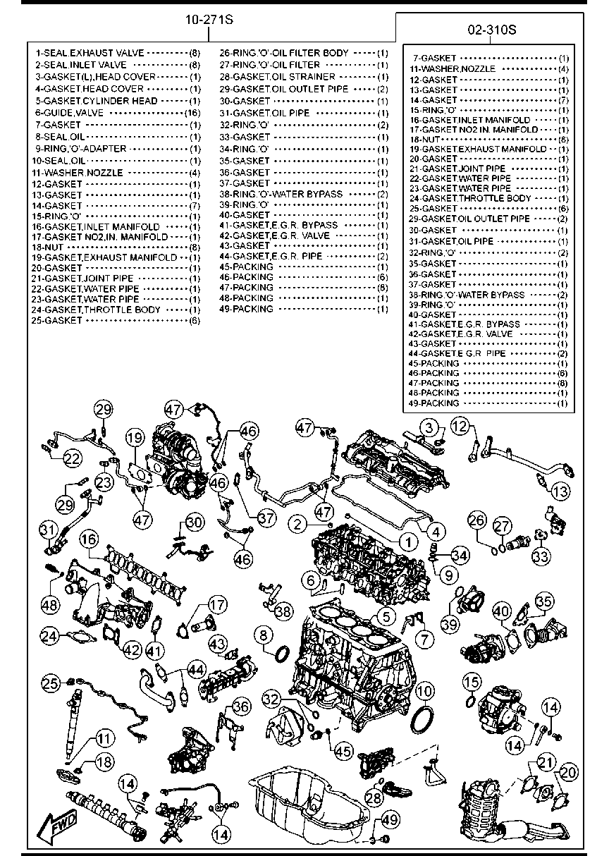 MAZDA 8LGR-10-271 - Täydellinen tiivistesarja, moottori inparts.fi