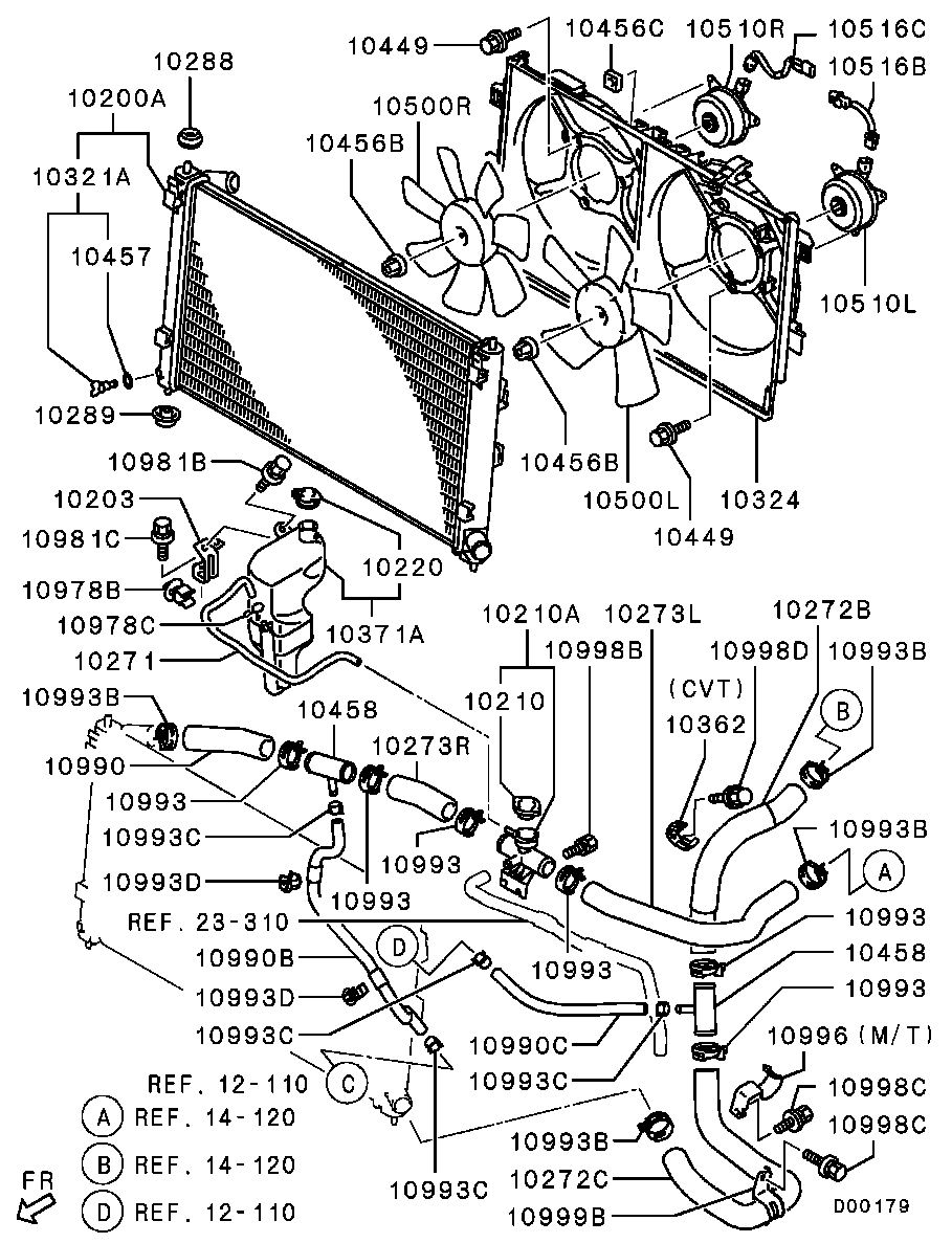 PEUGEOT 1350A297 - Jäähdytin,moottorin jäähdytys inparts.fi