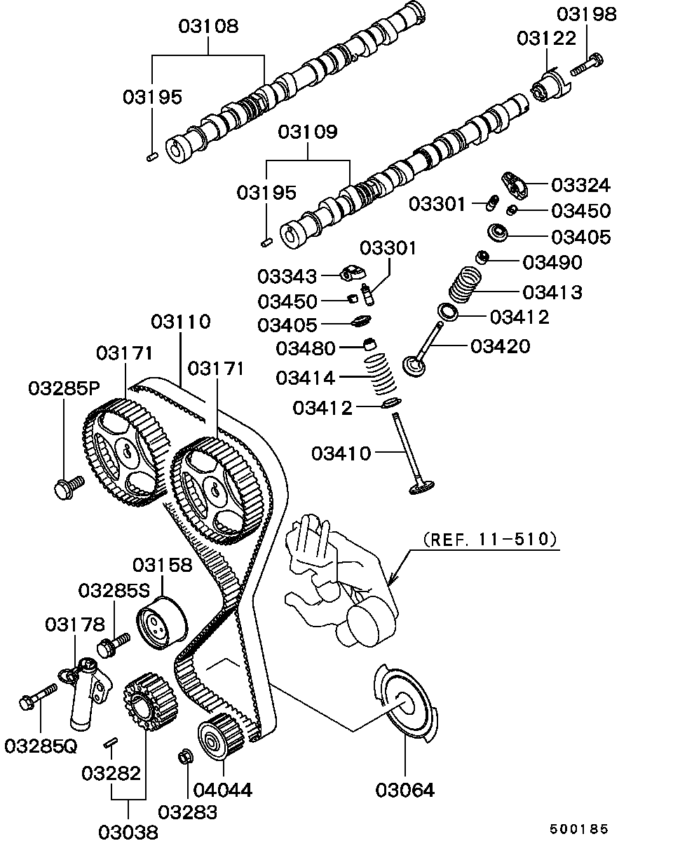 Scheme