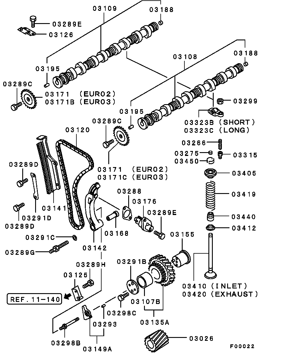 Mitsubishi ME190556 - Jakoketjusarja inparts.fi