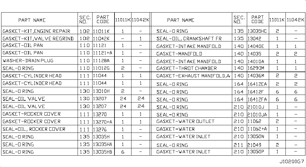 NISSAN 11042-AC326 - Tiivistesarja, sylinterikansi inparts.fi