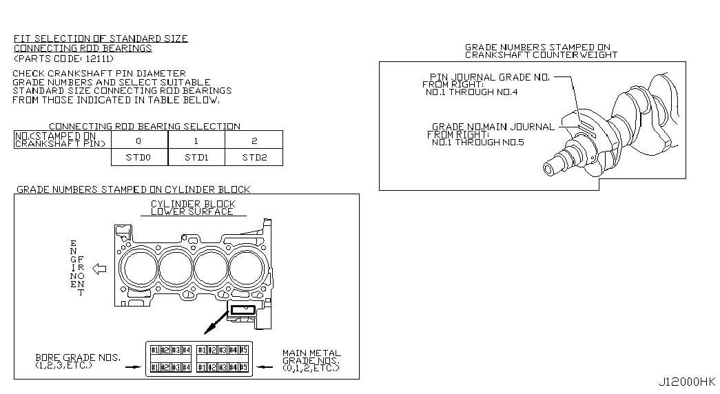 NISSAN 12111-6N200 - Kiertokangen laakeri inparts.fi