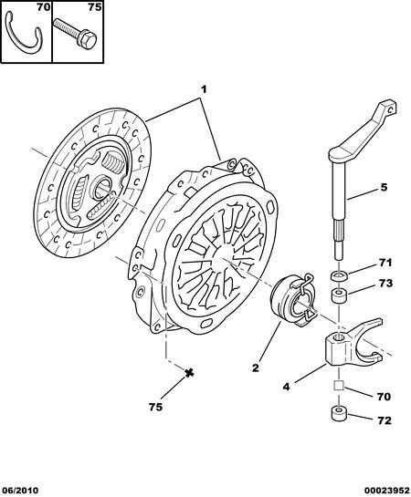 CITROËN 2052.76 - Kytkinpaketti inparts.fi