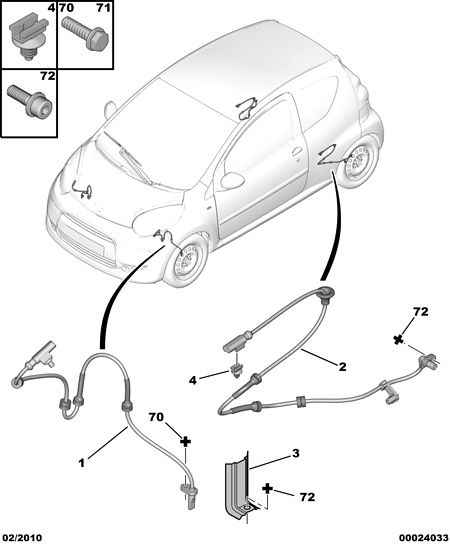 PEUGEOT B0 006 981 80 - ABS-anturi inparts.fi