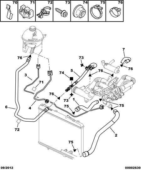 PEUGEOT 1343 GK - Jäähdyttimen letku inparts.fi