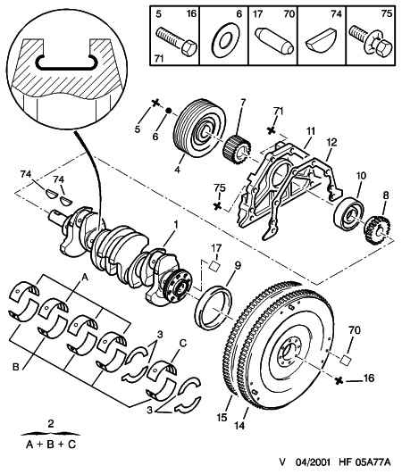 PEUGEOT 0515.G3 - Hihnapyörä, kampiakseli inparts.fi