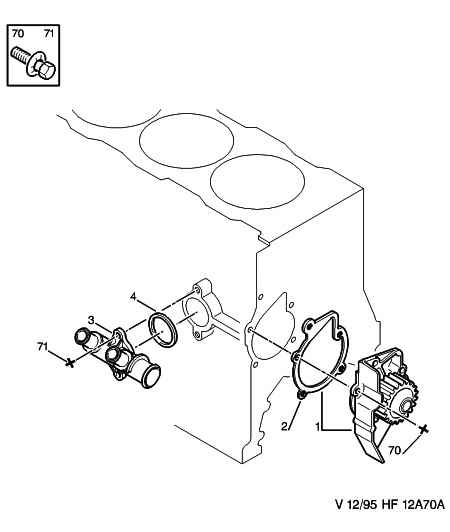 FIAT 1201 A4 - Vesipumppu inparts.fi