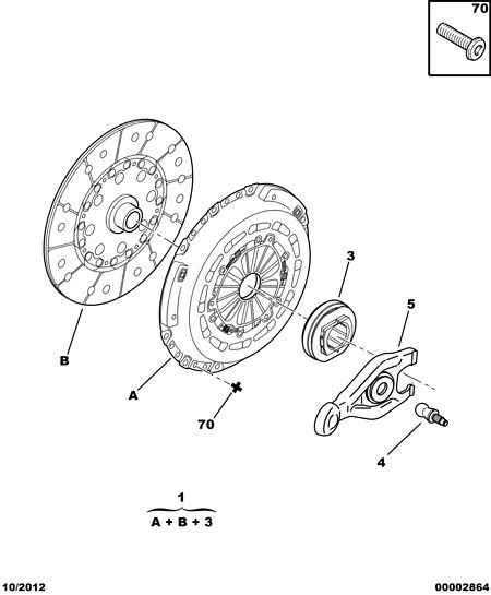 PEUGEOT 2052.N1 - Kytkinpaketti inparts.fi