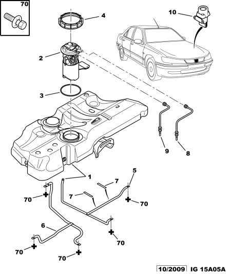 CITROËN 1525 Y4 - Tunnistin, polttoainetankki inparts.fi